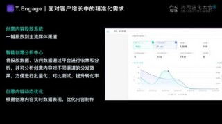 智能機(jī)器改變商業(yè)社會 特贊創(chuàng)始人范凌引領(lǐng)創(chuàng)意營銷進(jìn)入數(shù)據(jù)智能時代