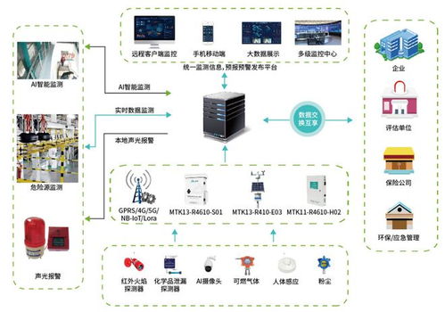 無錫漫途科技榮獲“星光江蘇2022”第二月度數(shù)字經(jīng)濟(jì)產(chǎn)品優(yōu)勝獎，軟件開發(fā)領(lǐng)域再創(chuàng)佳績